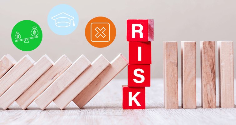 Risks of forex trading