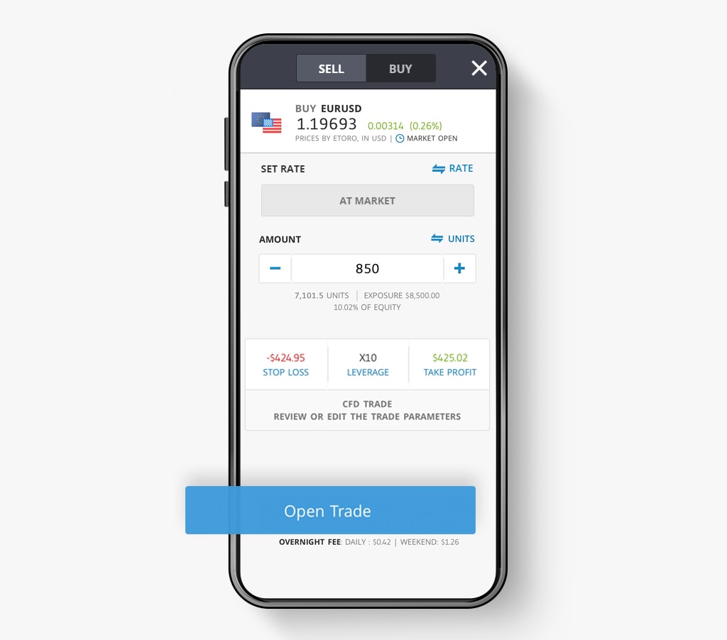 How to place a currency trade on eToro