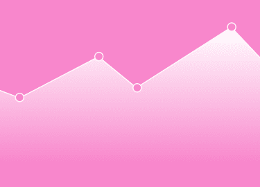 Macro Insights: Enjoy the inflation peak