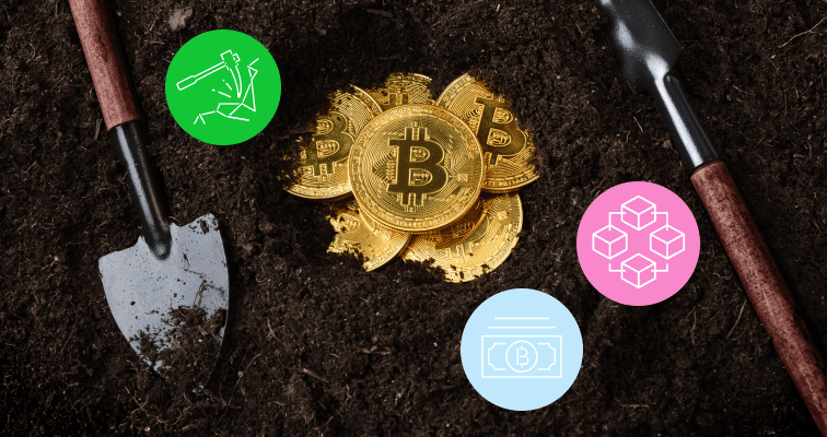 What is bitcoin mining? What is bitcoin mining?