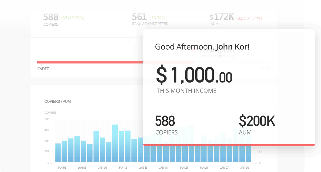 eToro 明星投資者方案