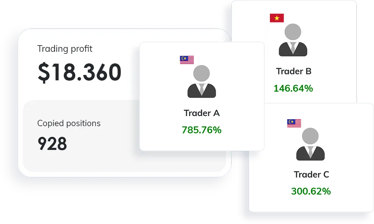 VYNTOR-copy-traders-with-no-management-fees